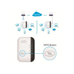 Wzmacniacz sygnału wi-fi mocny repeater 300mb/s
