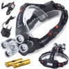 Bailong latarka czołowa led cree XM-L T6 4x XPE