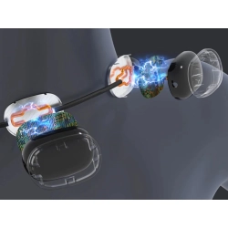 Masażer elektrostymulator szyi usb 15 mocy 4 tryby grzania masaż karku ems