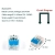 Złączka szybkozłączka Instalacyjna 2x0,2-4mm 32A/450V typ WAGO 221