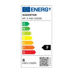 Podtynkowy panel plafon okrągły downlight LED 6W światło białe zimne