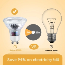 Żarówka LED GU10 COB 3W=38W 250lm szklany klosz ciepła - zdjęcie 5