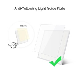 Duży Panel LED o mocy 40W Neutralny 4500lm 600x600mm