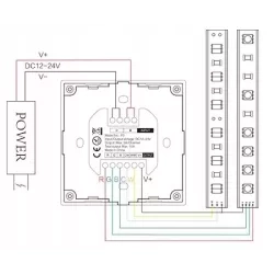 Sterownik LED Panel ścienny RGB+CCT 12/24V 10A P3 — zdjęcie 5