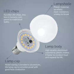 Żarówki LED G45 E14 7W 3000K 2 szt. blister — zdjęcie 3