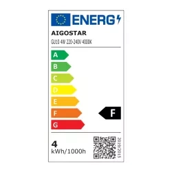 Żarówki LED GU10 4W 4000K 2 szt. blister — zdjęcie 6