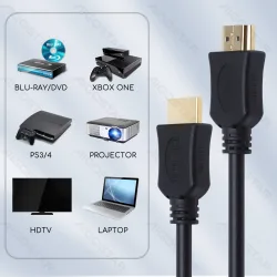 Kabel HDMI Aigostar 5 m czarny zapewniający niezawodne połączenie audio-wideo