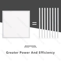 Panel LED 40W 600x600mm 4500lm neutralny do biura energooszczędny