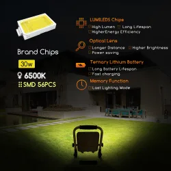 Przenośna lampa robocza LED 30W ładowalna USB do wygodnej pracy