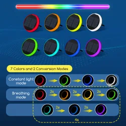 Lampy LED solarne RGB Aigostar do trawników zapewniają kolorową dekorację ogrodu
