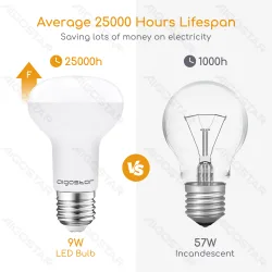Żarówka LED R63 E27 9W 840lm ciepła do salonu energooszczędna