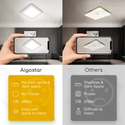 Panel kwadratowy natynkowy LED 9W 850lm zimny do biura energoszczędny