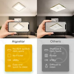 Panel kwadratowy natynkowy LED 9W 4000K 850lm Aigostar do kuchni