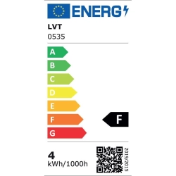 Lampa LED 4W 6500K IP20 zielona do garażu i warsztatu