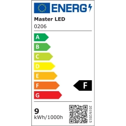Tuba LED T8 60cm 9W 6500K dwustronna do oświetlenia przemysłowego i biurowego — zdjęcie 2
