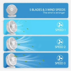 Wentylator stołowy trzy prędkości zasilany z USB z lampką nocną