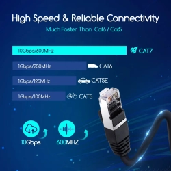 Kabel sieciowy CAT7 3 m czarny — zdjęcie 7